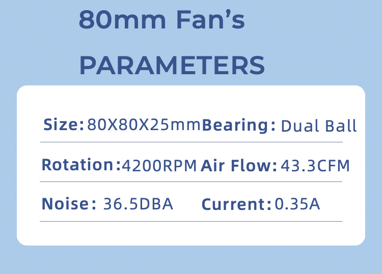 4er-Pack 80 mm x 25 mm Hochges – Fan Hub Rgb Controller Bewertung und Preis