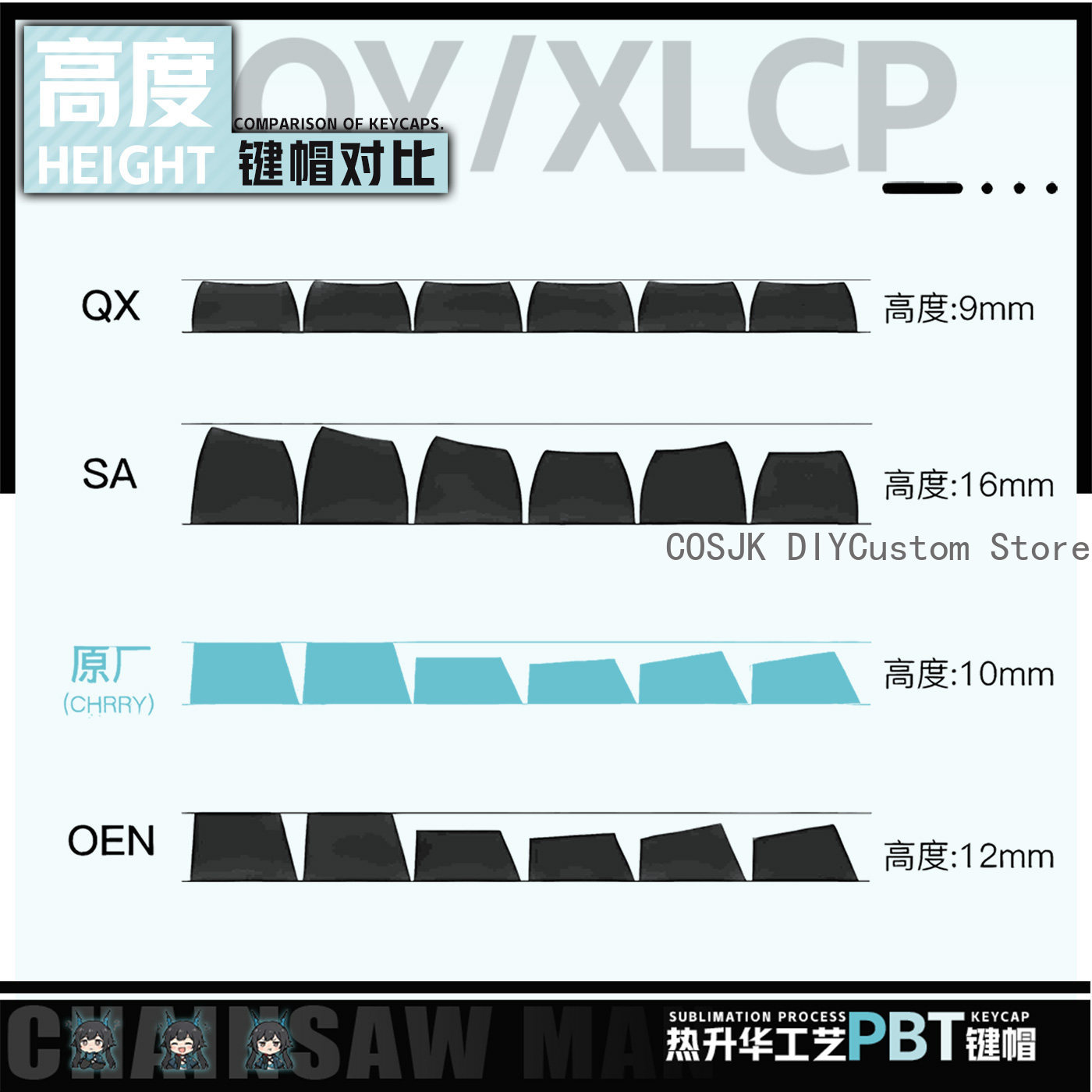 122 Tasten Anime Chen Qianyu A – Gaming Accessories Computer Bewertung und Preis