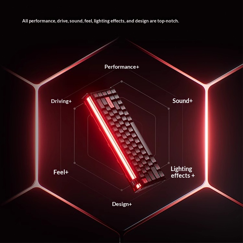 MelGeek MADE68UItra+Magnetscha – Gaming Accessories For Valorant Bewertung und Preis