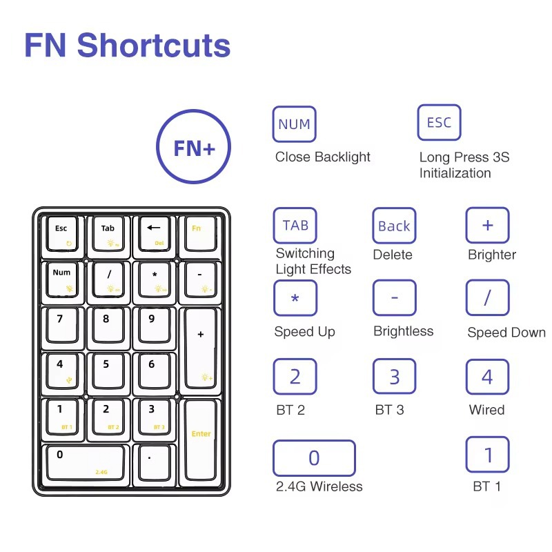 LEOBOG K21 Numpad-Tastatur Kab – Keyboard Numpad Separate Bewertung und Preis