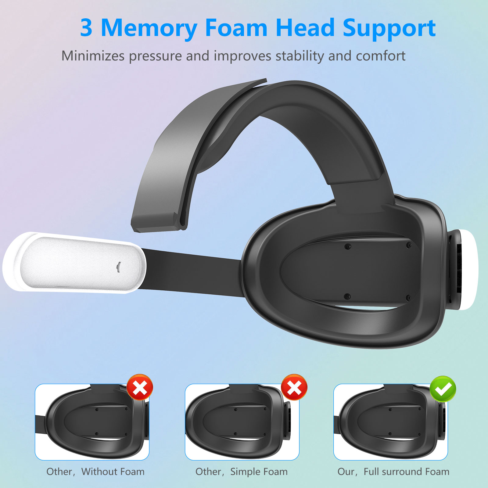 Für Meta Quest 3 und Quest 3S: – Gaming Accessories Vr Bewertung und Preis