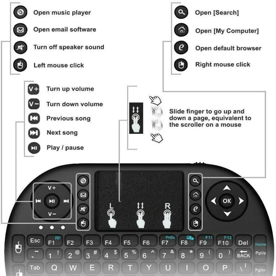 Mini-Wireless-Tastatur, 2,4 GH – Gaming Accessories For Laptop Bewertung und Preis