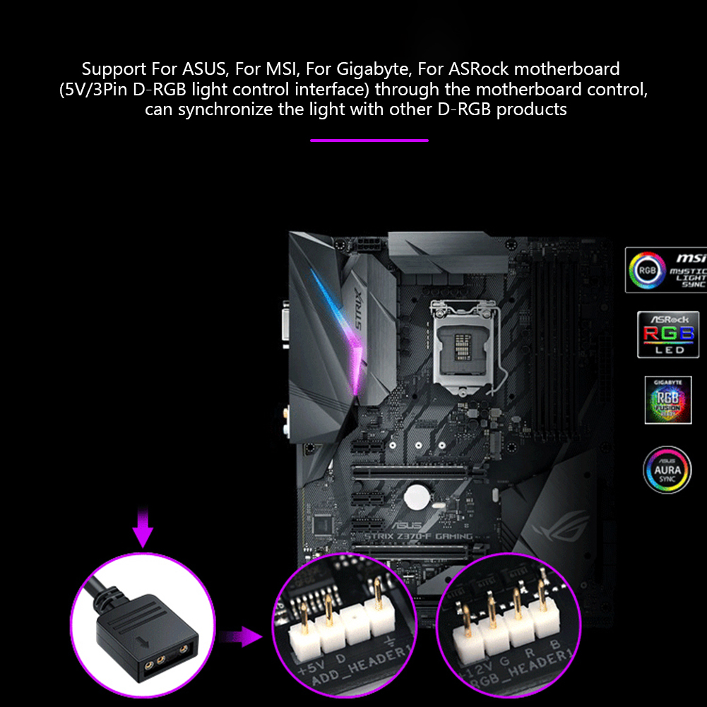 RGB-Lüfter-Hub ARGB-Kabel-Spli – Fan Hub Rgb Controller Bewertung und Preis